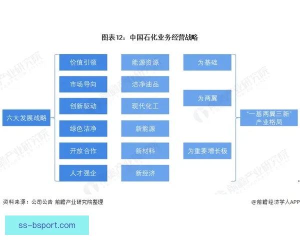 世界杯黑马球队潜力预测与赛场爆发力深度前瞻全景分析报告