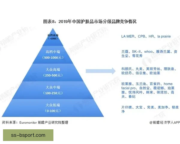 从数据层面深度解读格拉利什对阵葡萄牙欧协联表现价值与影响力分析